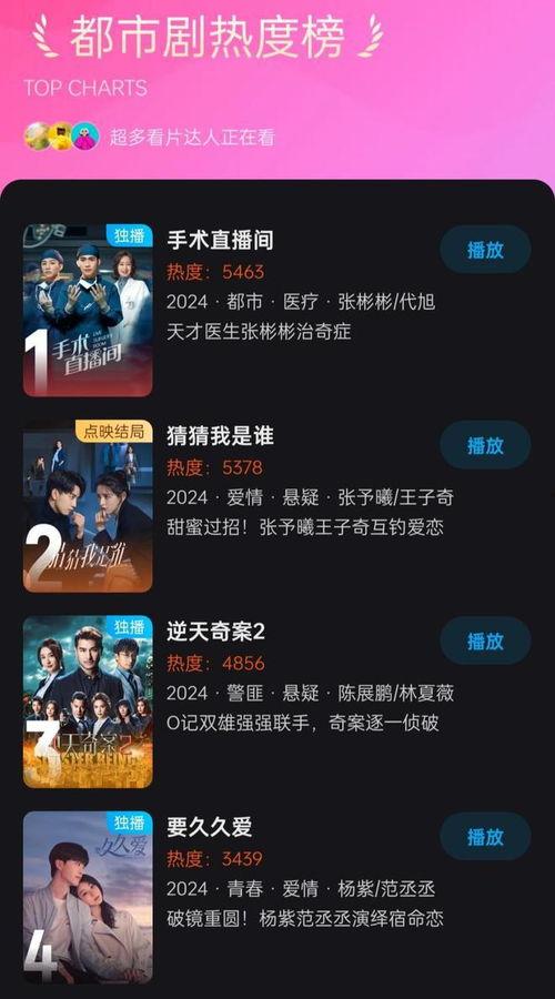 国产第一页在线播放,第一页在线播放,尽享视听盛宴 第2张 国产第一页在线播放,第一页在线播放,尽享视听盛宴 第2张